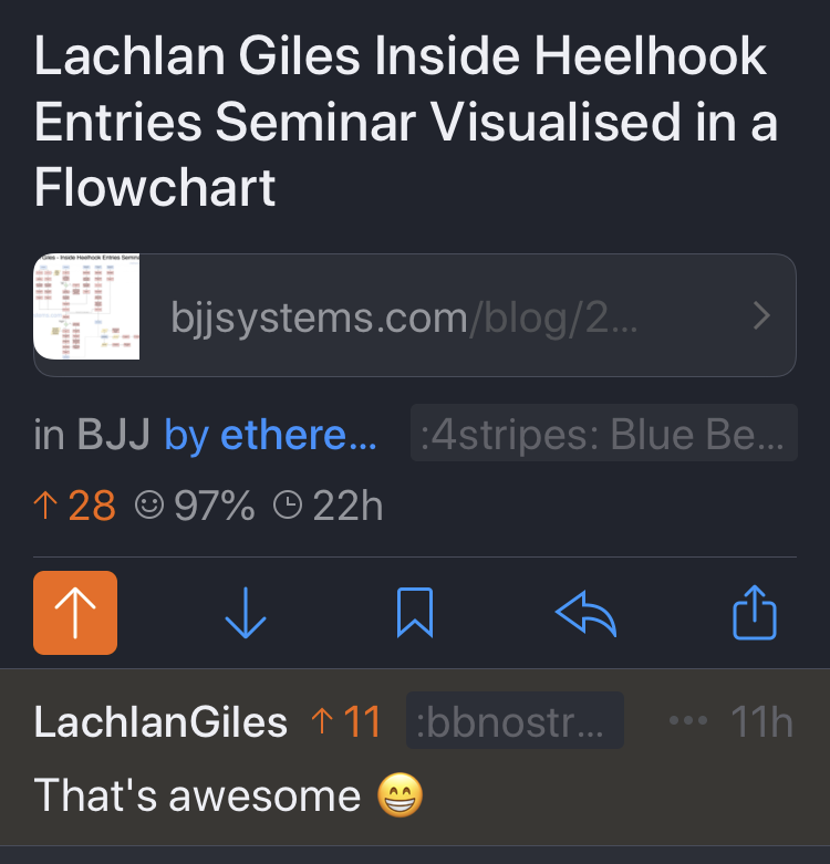 Photo with Lachlan Giles demonstrating technique